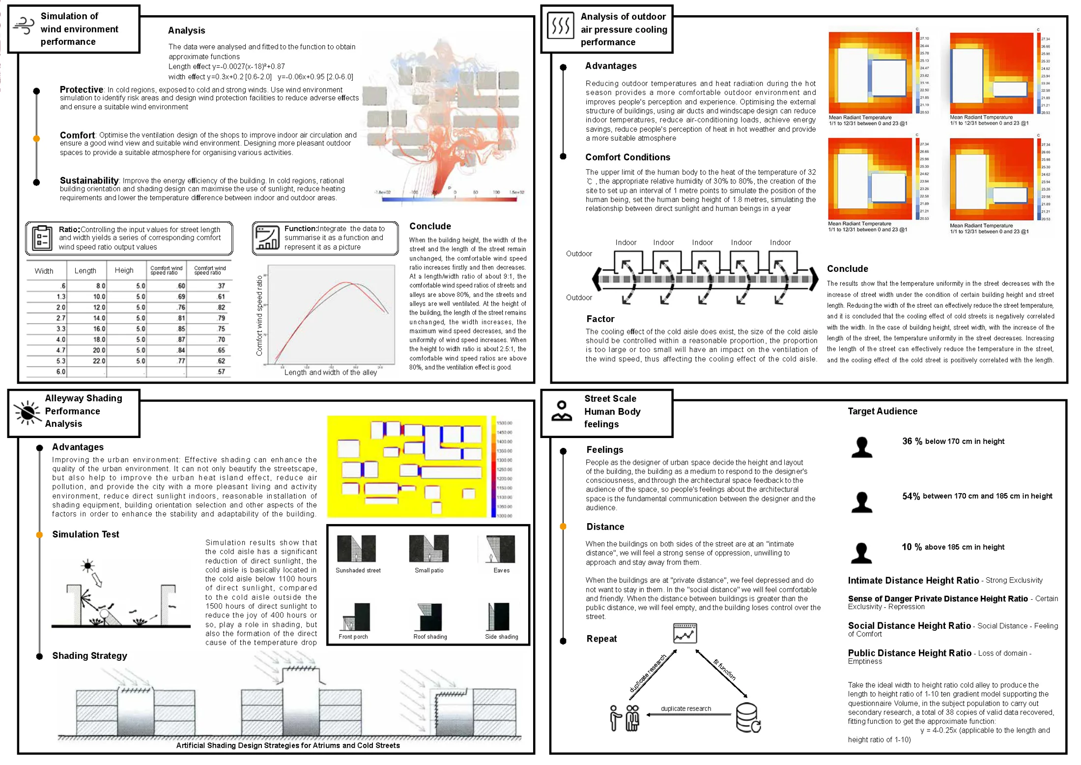 Portfolio Page 13