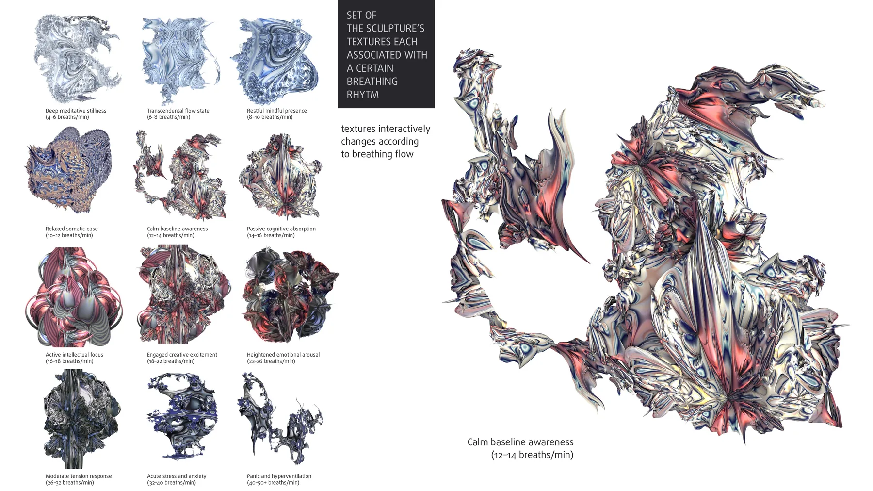 Respire 2.0 concept generation